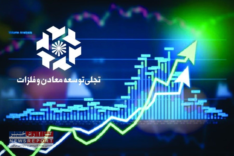 بررسی و تحلیل سهام تجلی در خردادماه 1403